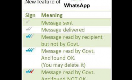 Finally! Whatsapp Lets You Disable The Blue Ticks Feature