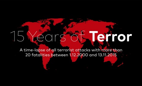 Watch 15 Years Of Terror Attacks In An Amazing Timelapse World Map